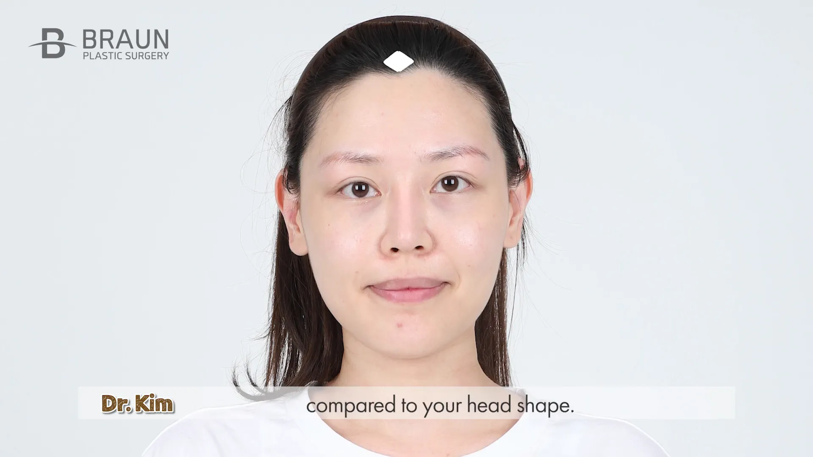 תכנון הניתוח עם הדוקטור